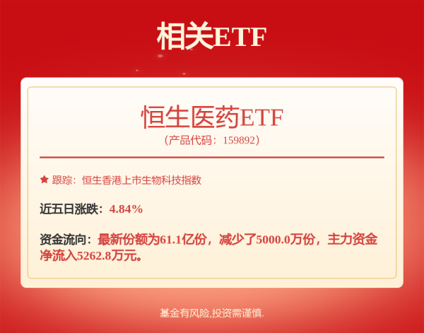 配资头条官网 【热门行业】港股新消费板块走强 布鲁可蜜雪古茗入通带动股价上扬