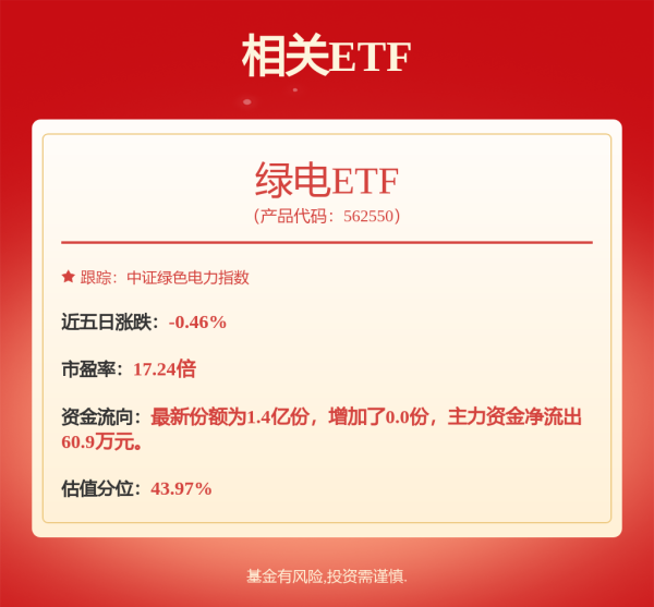 股票配资公司排行 华能国际电力股份(00902)完成发行2025年度第九期中期票据